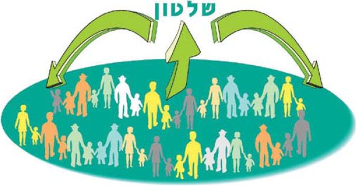 שלטון